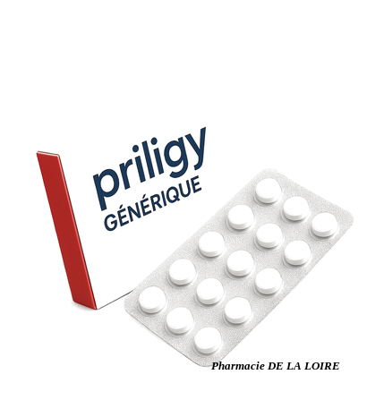 priligy